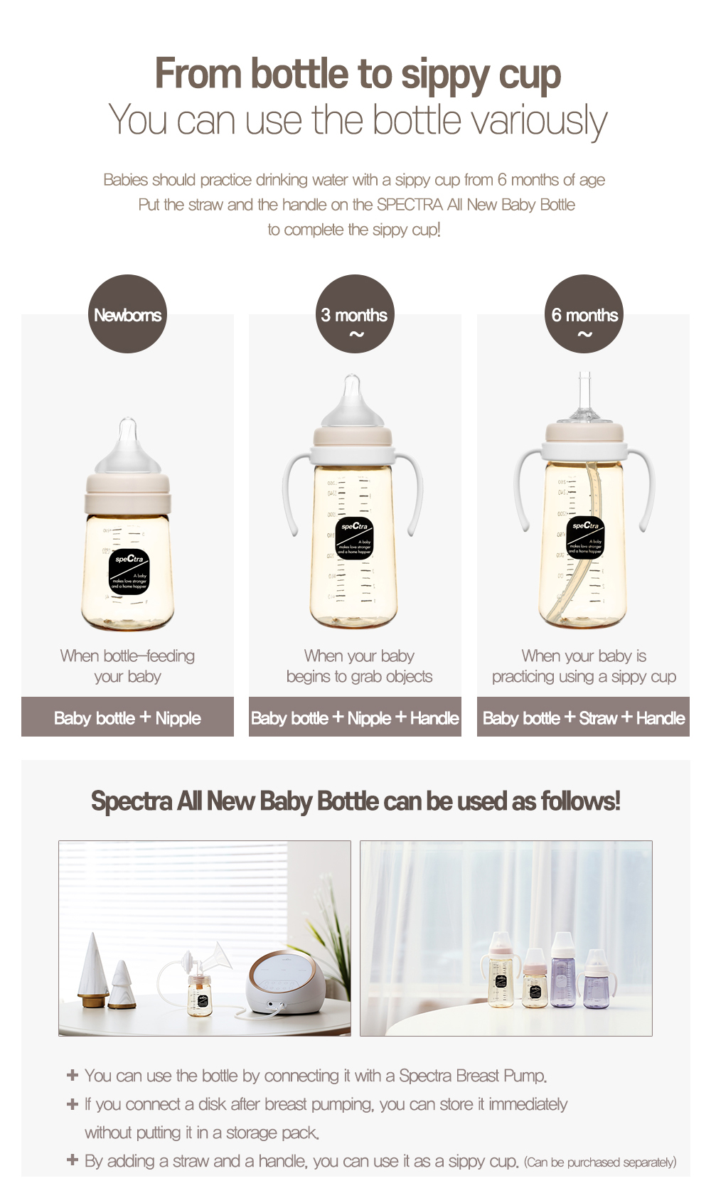 SPECTRA ALL NEW PPSU BABY BOTTLE 260ML TWO PACK